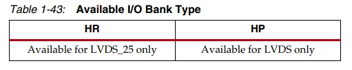 HR bank LVDS25