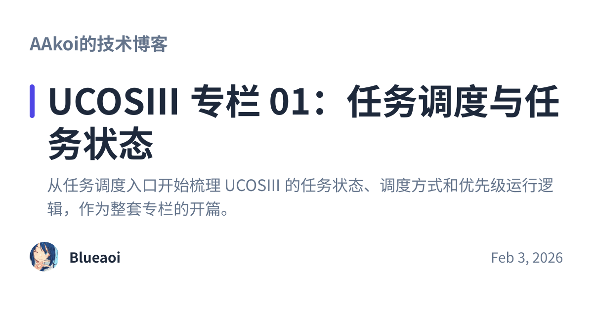 Share preview for UCOSIII 专栏 01：任务调度与任务状态